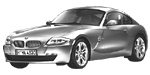 BMW E86 C1AE0 Fault Code